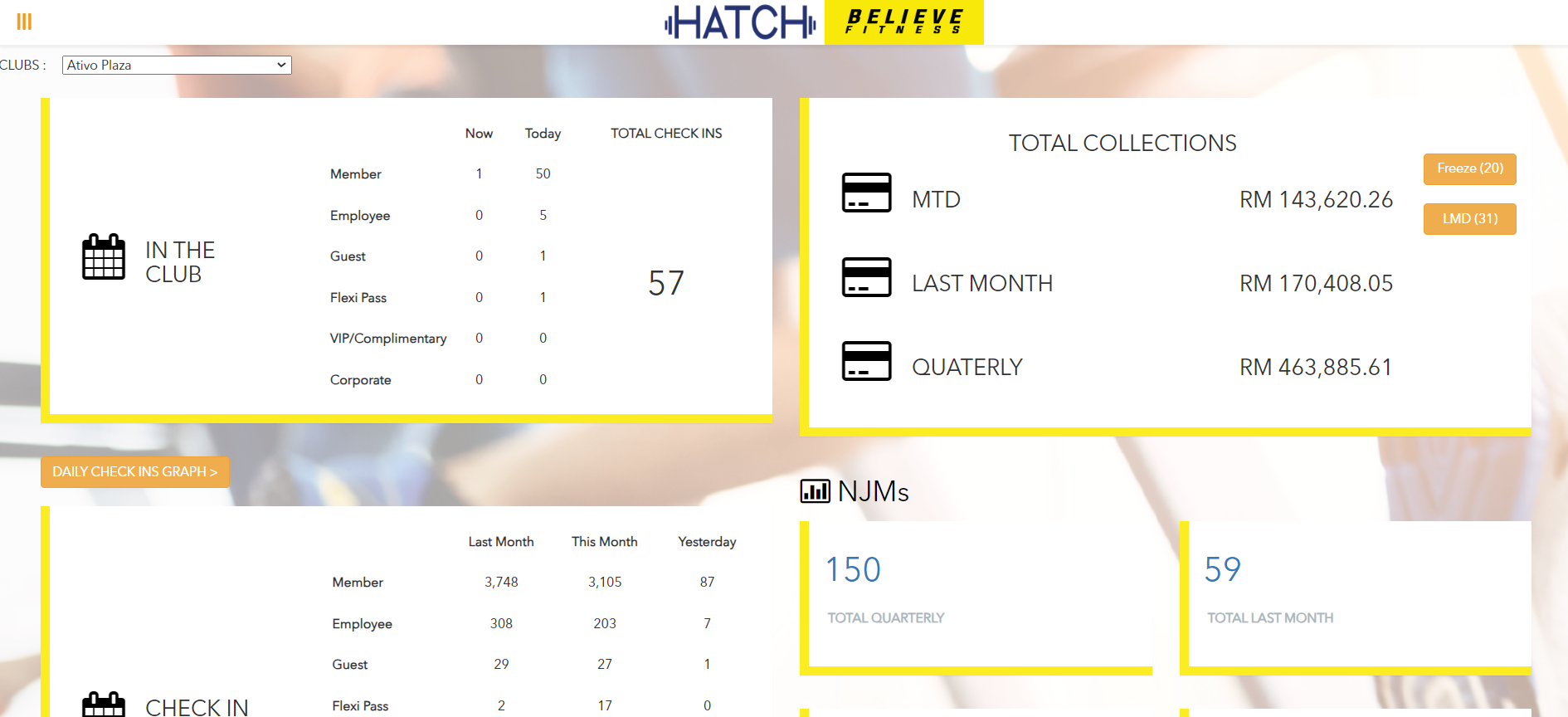 Club Membership System